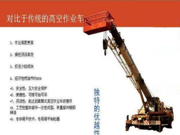 中山区吊车公司_吊车出租检验不合格的因素